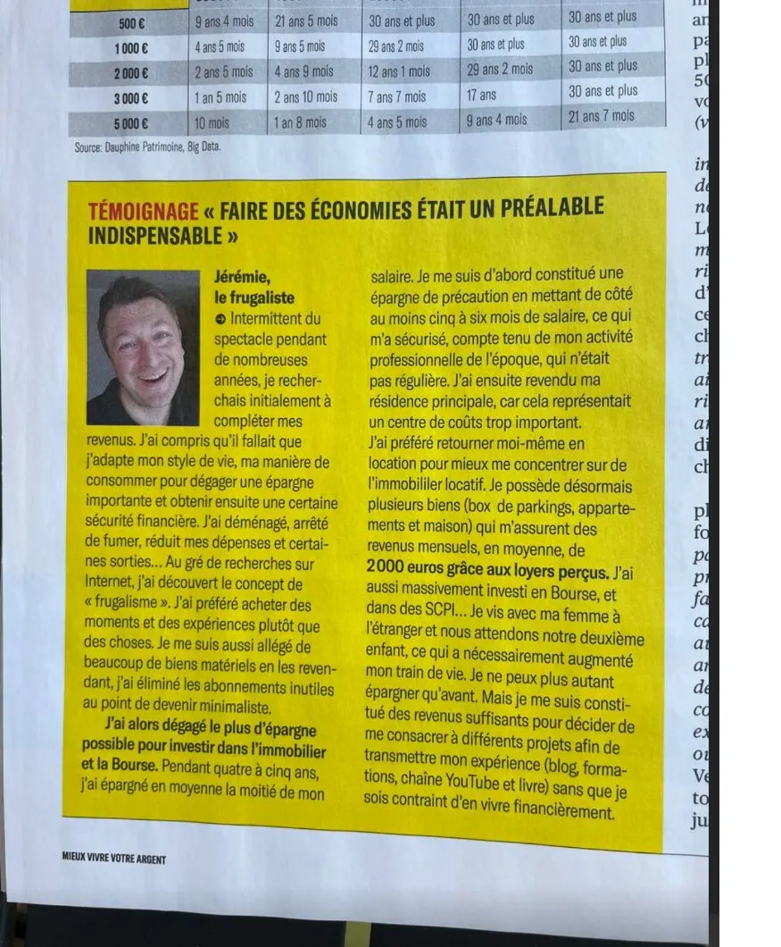 Article paru dans Mieux Vivre Votre Argent présentant Jérémie Brygo et son livre « Un salaire sans rien faire (ou presque) »