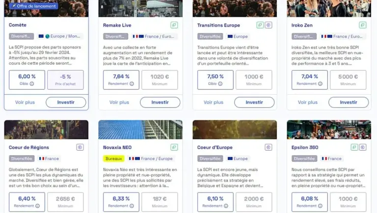 Liste détaillée des SCPI et de leurs performances sur Louve Invest