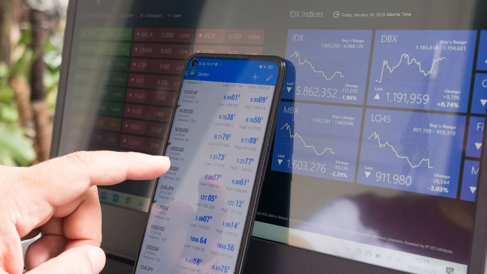 Panneau de cotation électronique d'une place boursière affichant en temps réel les cours et la variation de dizaines d'indices boursiers, repère central pour tout investisseur en ETF