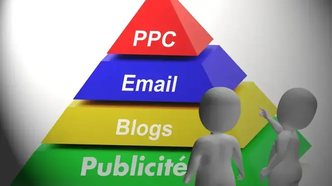 pyramide de l'affiliation