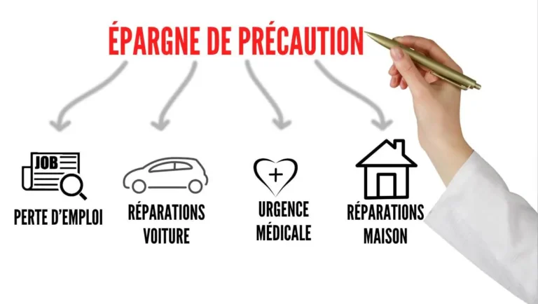 epargne-de-precaution-repartion-frugalisme-1200x678
