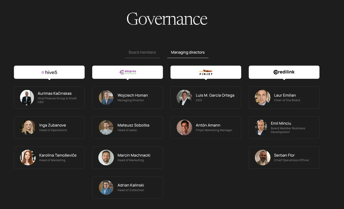 Équipe dirigeante Hive5 managing directors des sociétés Finjet Credilink et Firmeo