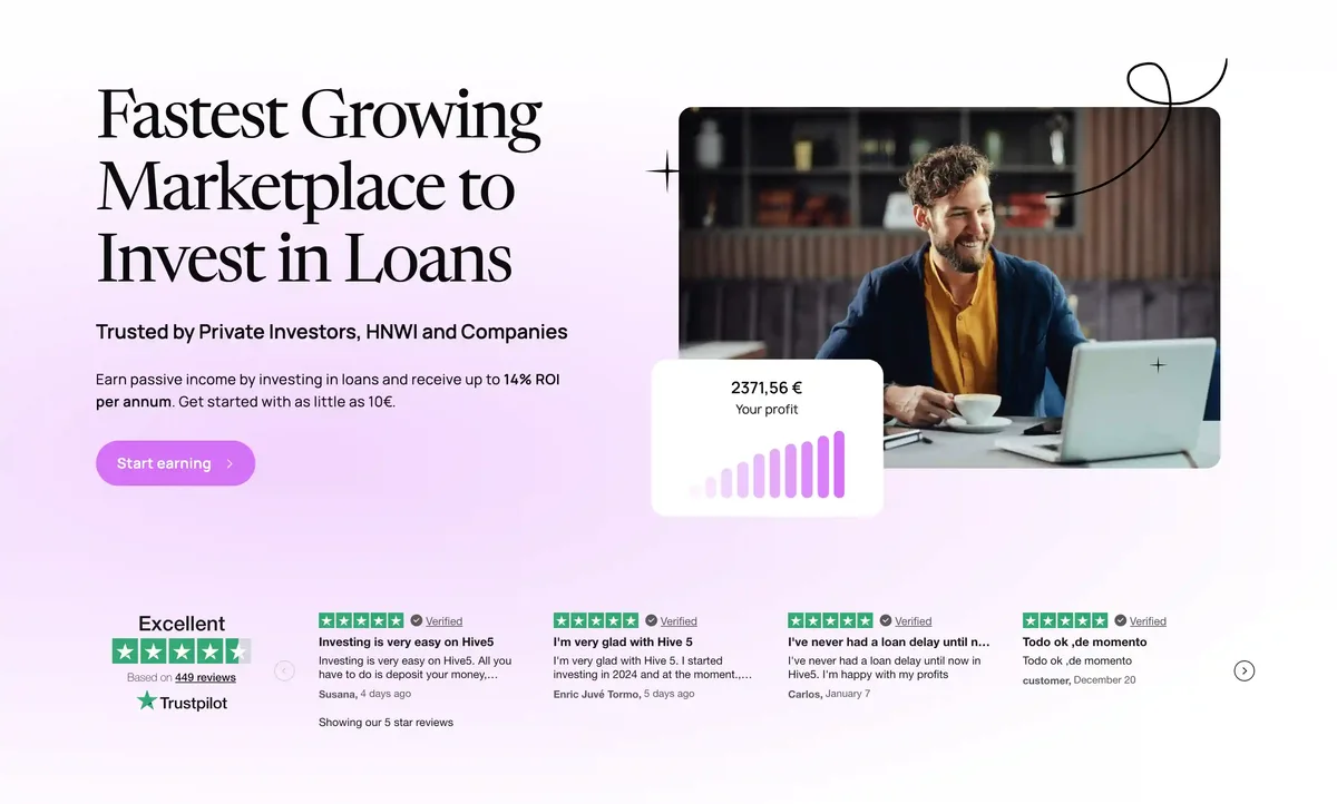 Plateforme Hive5 P2P crowdlending avec avis Trustpilot et rendement 14%